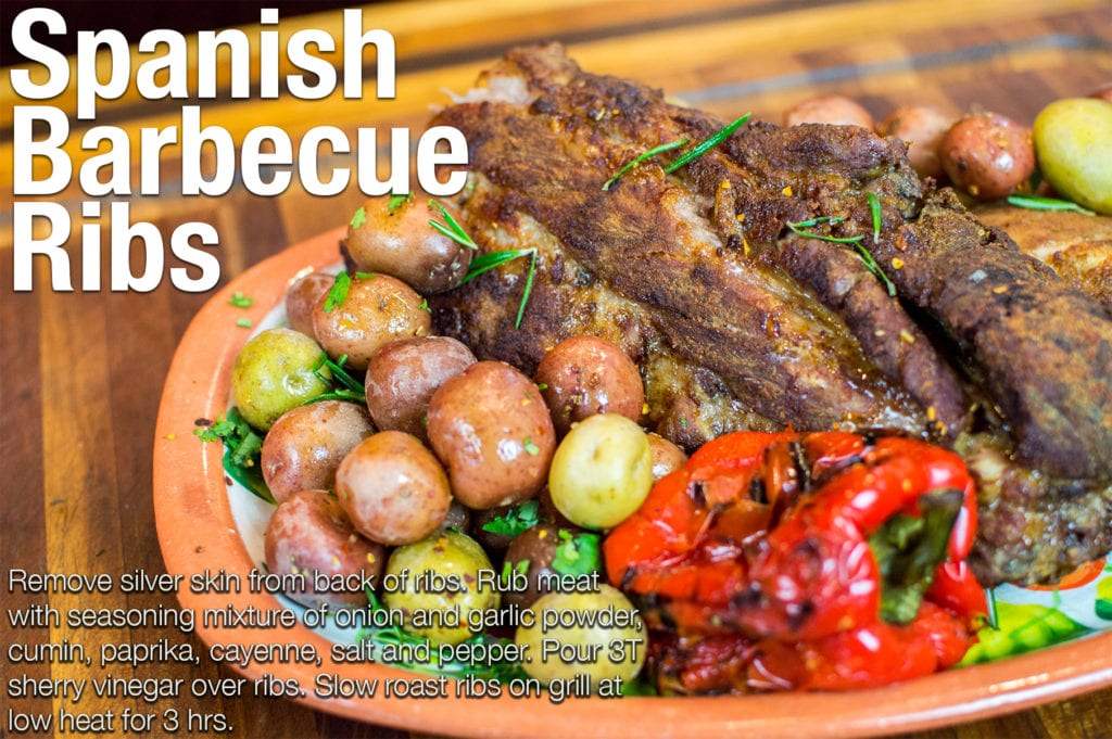 Spanish Barbecue Ribs I See Spain Handcrafted Spanish Grater Plates